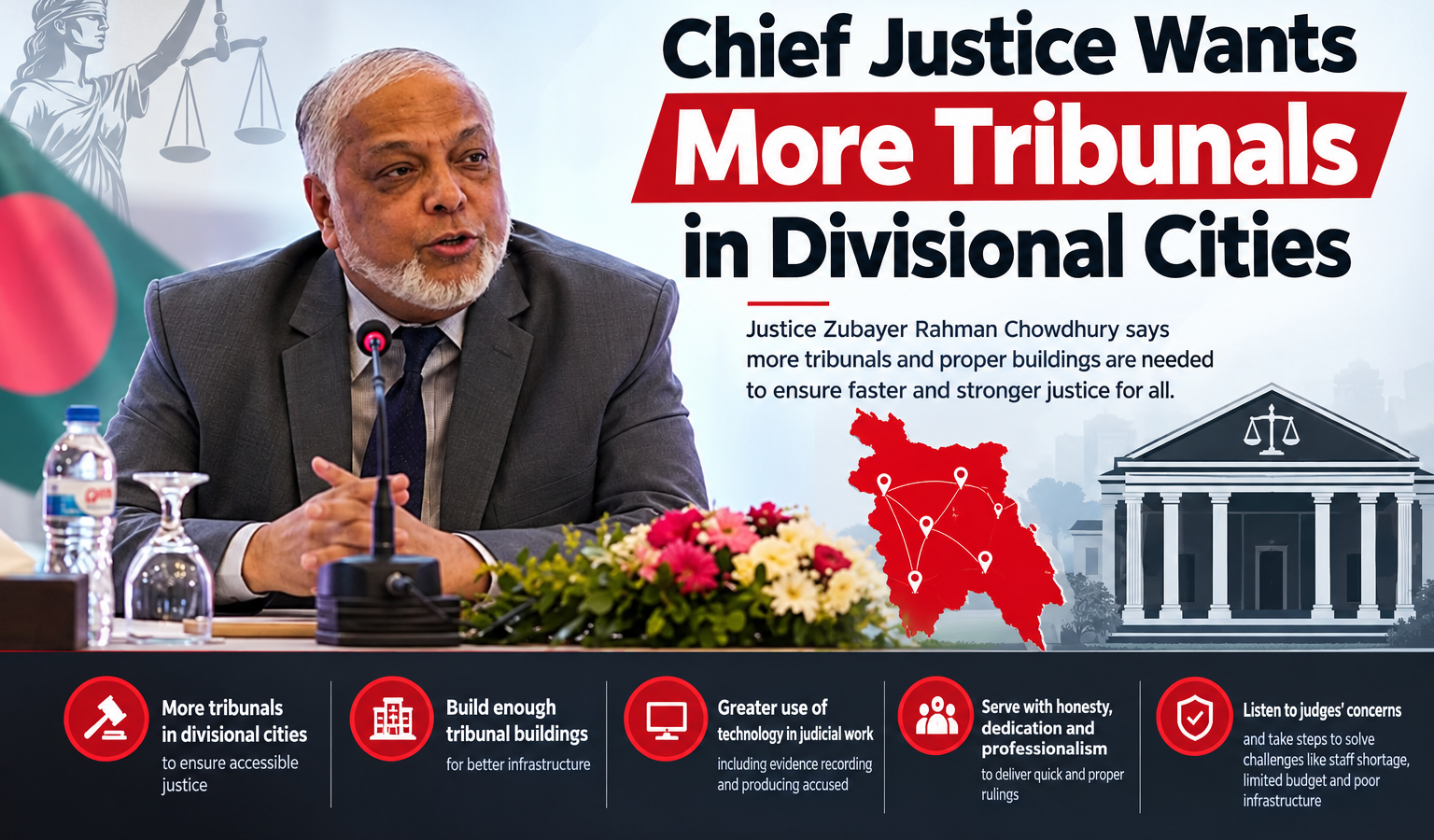 Chief Justice Wants More Tribunals in Divisional Cities