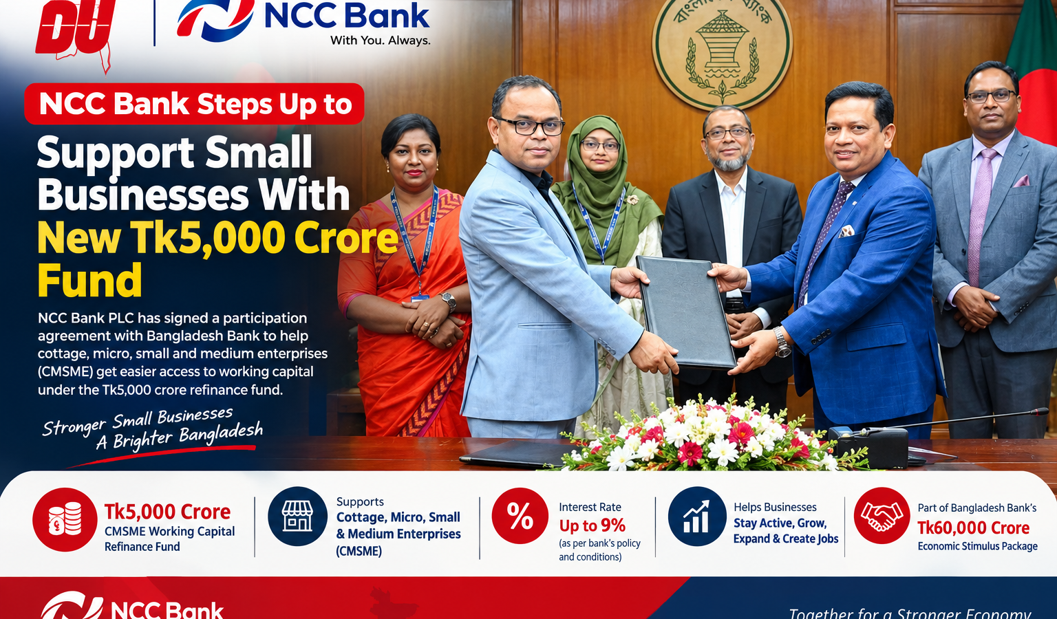 NCC Bank Steps Up to Support Small Businesses With New Tk5,000 Crore Fund