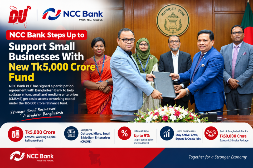 NCC Bank Steps Up to Support Small Businesses With New Tk5,000 Crore Fund