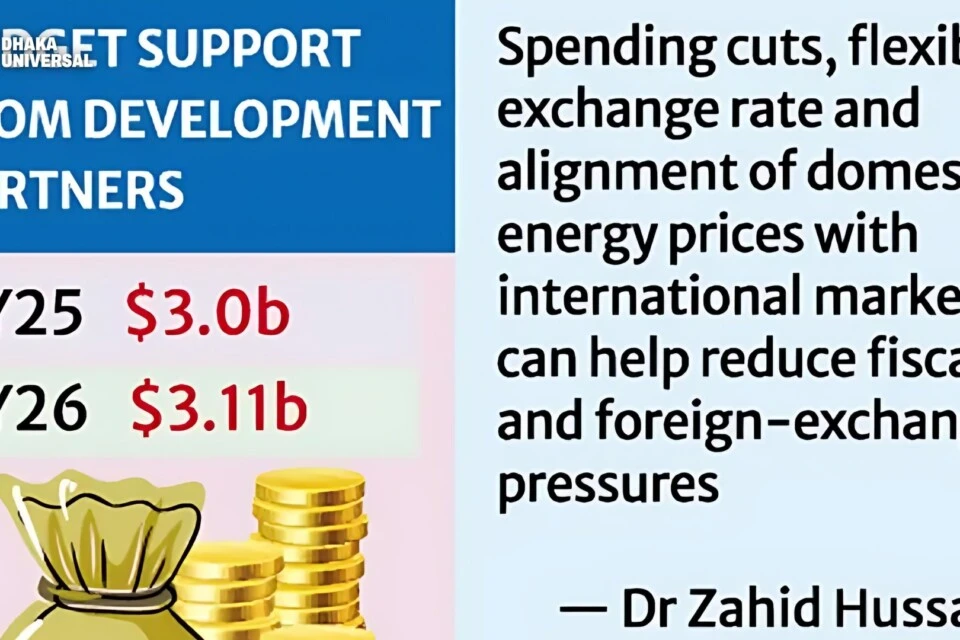 budget support from Japan